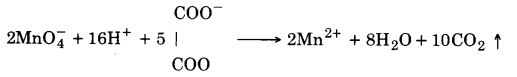 UP Board Solutions for Class 12 Chemistry Chapter 8 The d and f Block Elements image 7