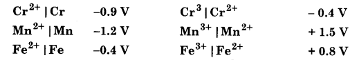 UP Board Solutions for Class 12 Chemistry Chapter 8 The d and f Block Elements image 8