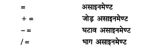 UP Board Solutions for Class 12 Computer Chapter 9 C++ का परिचय img-7