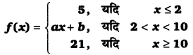 UP Board Solutions for Class 12 Maths Chapter 5 Continuity and Differentiability image 64