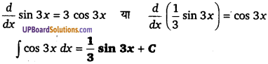 UP Board Solutions for Class 12 Maths Chapter 7 Integrals image 2