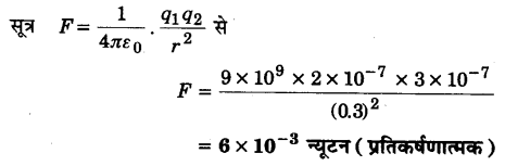 UP Board Solutions for Class 12 Physics Chapter 1 Electric Charges and Fields Q1