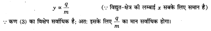 UP Board Solutions for Class 12 Physics Chapter 1 Electric Charges and Fields Q14.1