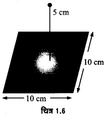 UP Board Solutions for Class 12 Physics Chapter 1 Electric Charges and Fields Q18