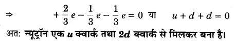 UP Board Solutions for Class 12 Physics Chapter 1 Electric Charges and Fields Q31.1