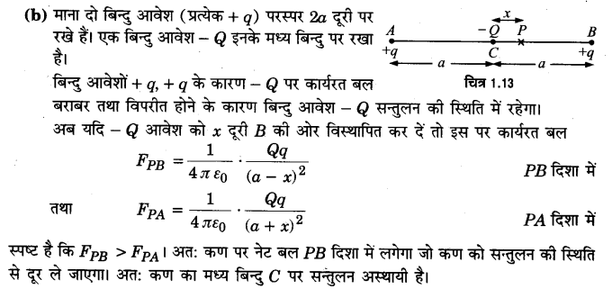 UP Board Solutions for Class 12 Physics Chapter 1 Electric Charges and Fields Q32