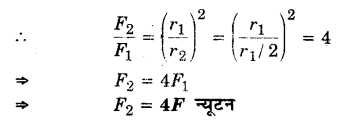 UP Board Solutions for Class 12 Physics Chapter 1 Electric Charges and Fields VSAQ 11.1