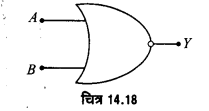 UP Board Solutions for Class 12 Physics Chapter 14 Semiconductor Electronics Materials, Devices and Simple Circuits 19