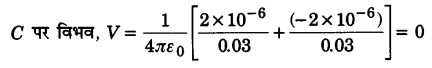 UP Board Solutions for Class 12 Physics Chapter 2 Electrostatic Potential and Capacitance Q3