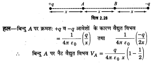 UP Board Solutions for Class 12 Physics Chapter 2 Electrostatic Potential and Capacitance SAQ 5