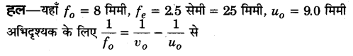 UP Board Solutions for Class 12 Physics Chapter 9 Ray Optics and Optical Instruments Q12