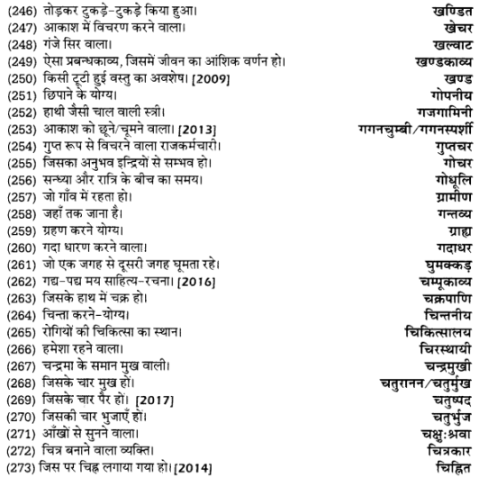 UP Board Solutions for Class 12 Samanya Hindi अनेक शब्दों के लिए एक शब्द img 12