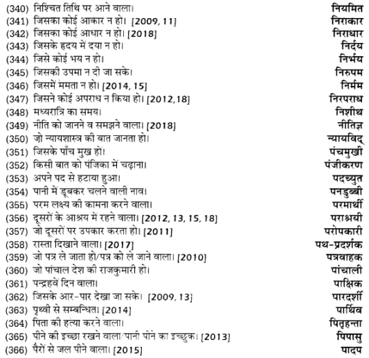 UP Board Solutions for Class 12 Samanya Hindi अनेक शब्दों के लिए एक शब्द img 16