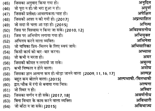 UP Board Solutions for Class 12 Samanya Hindi अनेक शब्दों के लिए एक शब्द img 3