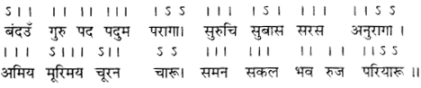 UP Board Solutions for Class 12 Samanya Hindi छन्द img 2