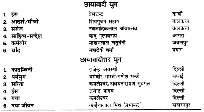 UP Board Solutions for Class 12 Samanya Hindi नाटक Chapter 1 कुहासा और किरण img 2
