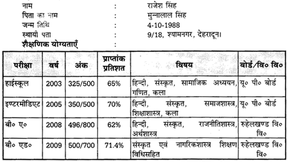 UP Board Solutions for Class 12 Samanya Hindi नियुक्ति आवेदन-पत्र img 3