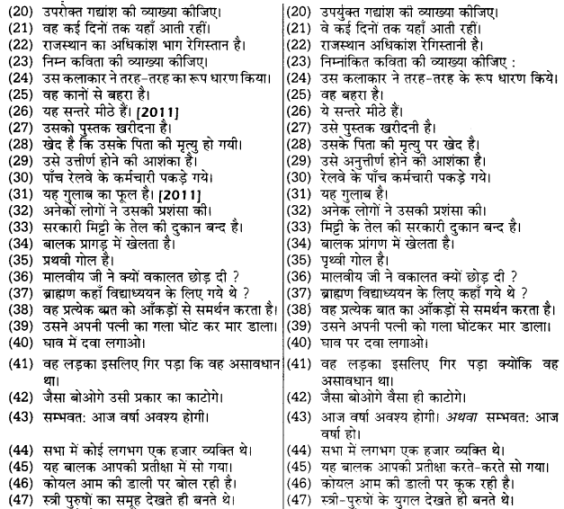 UP Board Solutions for Class 12 Samanya Hindi वाक्यों में त्रुटि-मार्जन img 18