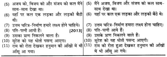 UP Board Solutions for Class 12 Samanya Hindi वाक्यों में त्रुटि-मार्जन img 2