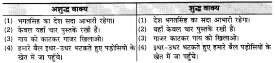 UP Board Solutions for Class 12 Samanya Hindi वाक्यों में त्रुटि-मार्जन img 3
