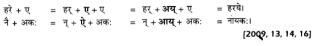 UP Board Solutions for Class 12 Samanya Hindi सन्धि-प्रकरण img 11