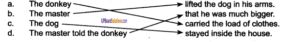 UP Board Solutions for Class 6 English Chapter 4 The Donkey and The Dog img-1