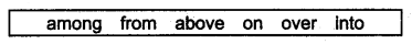 UP Board Solutions for Class 6 English Chapter 4 The Donkey and The Dog img-4