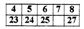 UP Board Solutions for Class 6 Maths Chapter 1 प्राकृतिक संख्याएँ 6