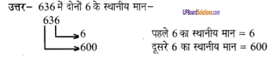 UP Board Solutions for Class 6 Maths Chapter 1 प्राकृतिक संख्याएँ 2