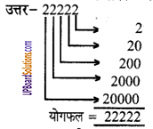UP Board Solutions for Class 6 Maths Chapter 1 प्राकृतिक संख्याएँ 4