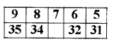 UP Board Solutions for Class 6 Maths Chapter 1 प्राकृतिक संख्याएँ 7