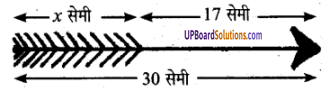 UP Board Solutions for Class 6 Maths Chapter 11 समीकरण 7