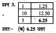 UP Board Solutions for Class 6 Maths Chapter 12 वाणिज्य गणित 12k 13