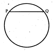 UP Board Solutions for Class 6 Maths Chapter 14 वृत्त 14a 7