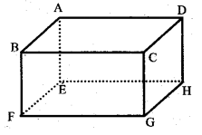 UP Board Solutions for Class 6 Maths Chapter 16 क्षेत्रमिति (मेन्सुरेशन) 16a 2