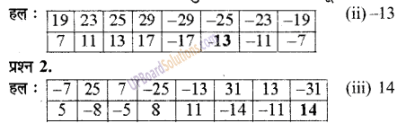 UP Board Solutions for Class 6 Maths Chapter 3 पूर्णांक 1