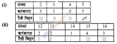 UP Board Solutions for Class 6 Maths Chapter 4 सांख्यिकी 2