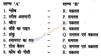 UP Board Solutions for Class 6 Maths Chapter 7 ज्यामितीय अवधारणाएँ 1