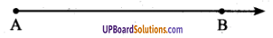 UP Board Solutions for Class 6 Maths Chapter 7 ज्यामितीय अवधारणाएँ 4