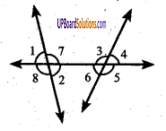 UP Board Solutions for Class 6 Maths Chapter 9 लम्ब और समान्तर रेखाएँ 6