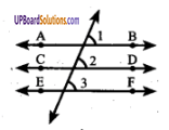 UP Board Solutions for Class 6 Maths Chapter 9 लम्ब और समान्तर रेखाएँ 8