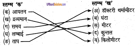 UP Board Solutions for Class 6 Science Chapter 11 मापन img-1