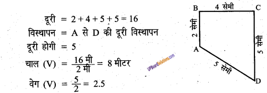 UP Board Solutions for Class 6 Science Chapter 12 गति img-2