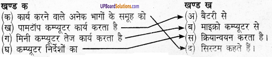 UP Board Solutions for Class 6 Science Chapter 17 कम्प्यूटर img-1