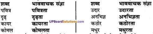 UP Board Solutions for Class 7 Hindi Chapter 10 सत्साहस (मंजरी) image - 3