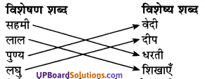 UP Board Solutions for Class 7 Hindi Chapter 11 कलम् आज उनकी जय बोल (मंजरी) image - 2