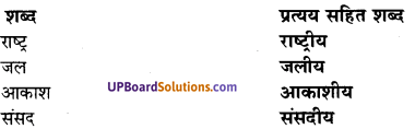 UP Board Solutions for Class 7 Hindi Chapter 20 एक संसद नदी की (मंजरी) image - 1