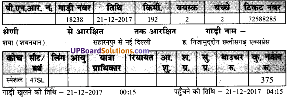 UP Board Solutions for Class 7 Hindi Chapter 4 बहता पानी निर्मला (मंजरी) image - 1