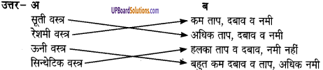 UP Board Solutions for Class 8 Home Craft Chapter 12 धुलाई कला image 1