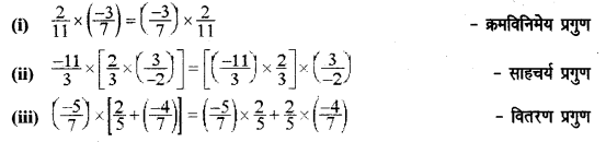 UP Board Solutions for Class 8 Maths Chapter 1 परिमेय संख्याओं पर संक्रियाएँ img-32